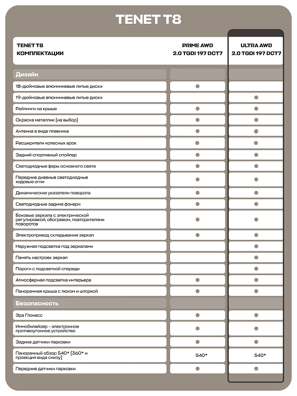 TENET T8 Ultra, черный