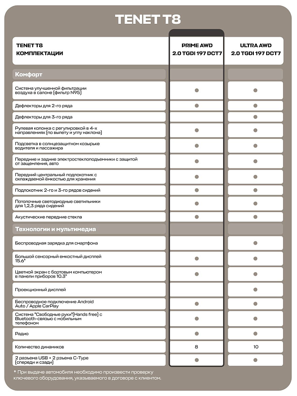 TENET T8 Prime, черный