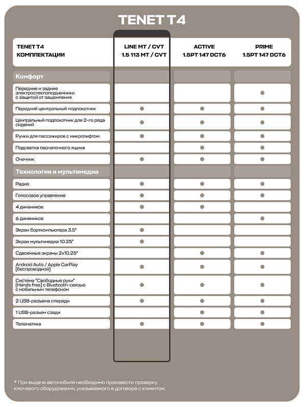TENET T4 Лайн, черный