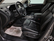 Nissan Pathfinder Mid, 2015 года, пробег 217400 км