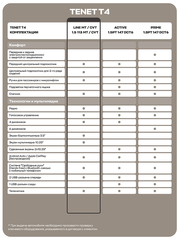 TENET T4 CVT Line, серый