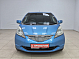Honda Fit, 2008 года, пробег 284479 км