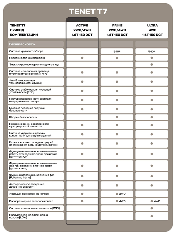 TENET T7 Актив, серебряный
