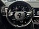 Skoda Kodiaq Laurin & Klement, 2020 года, пробег 68933 км