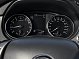 Nissan X-Trail LE Top, 2017 года, пробег 143292 км