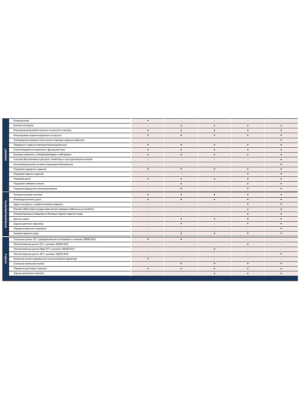 Solaris KRS Comfort, бежевый