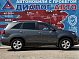 Kia Sorento Luxe, 2018 года, пробег 71770 км