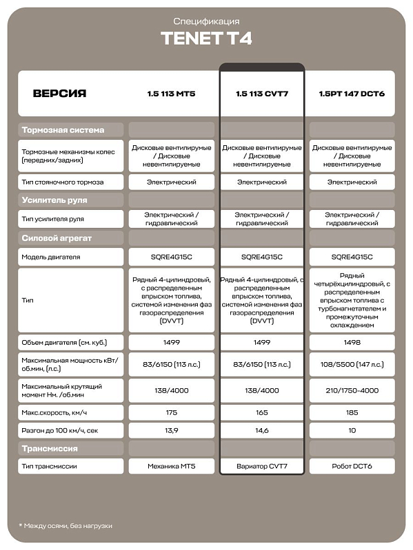 TENET T4 Лайн, красный