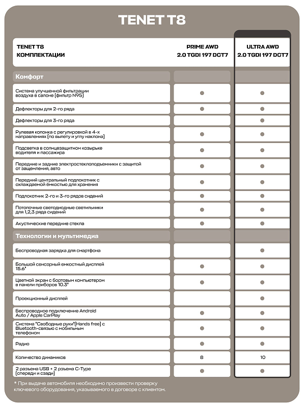 TENET T8 Ultra, черный