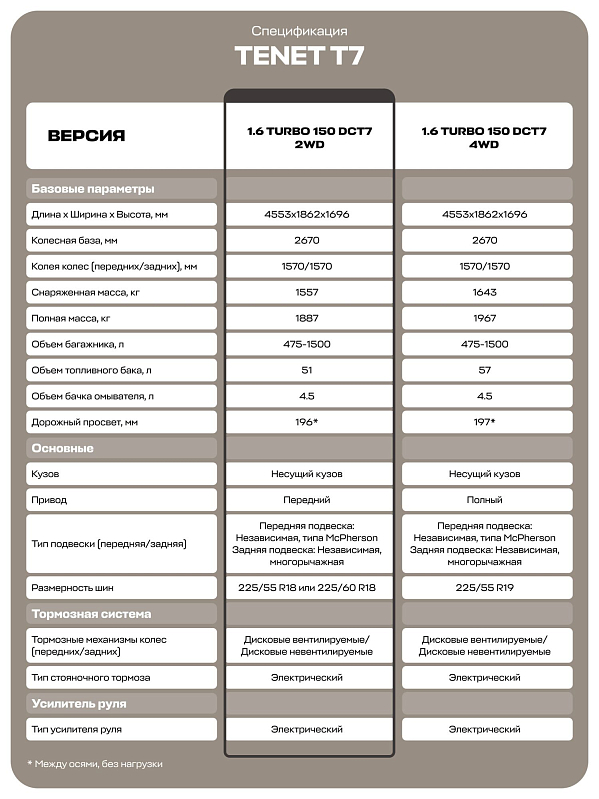 TENET T7 Актив, красный