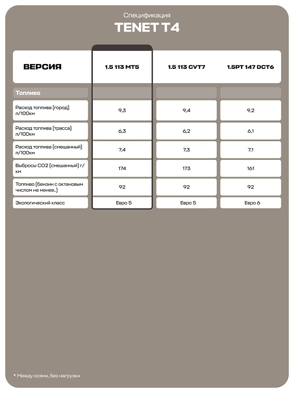 TENET T4 MT Line, белый