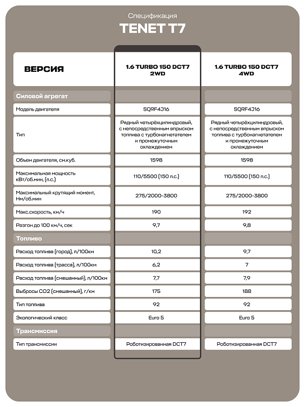 TENET T7 Актив, серый