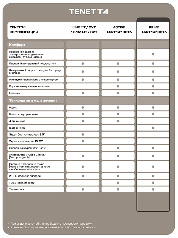 TENET T4 Прайм, серый