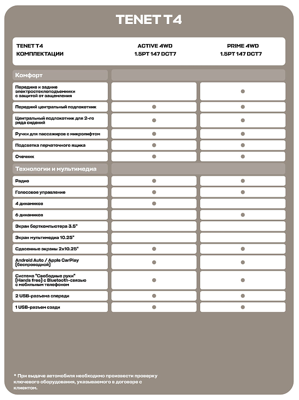 TENET T4 Прайм, серый