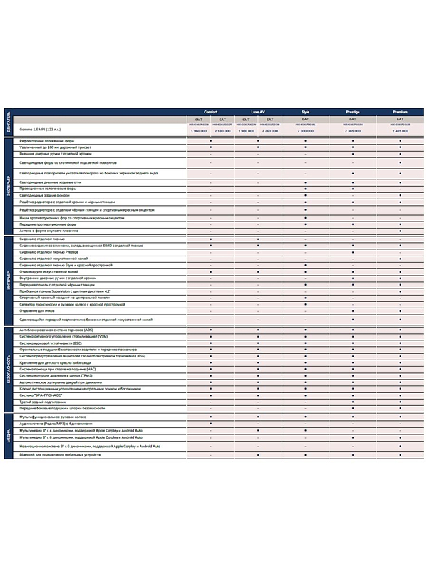 Solaris KRS Comfort, коричневый