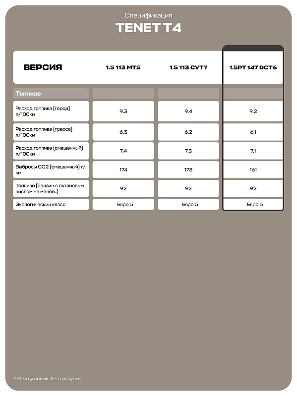 TENET T4 Прайм, белый