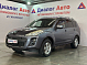 Peugeot 4007 Allure, 2011 года, пробег 159000 км