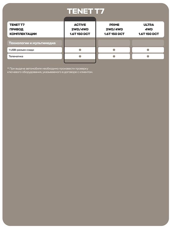 TENET T7 Актив, белый