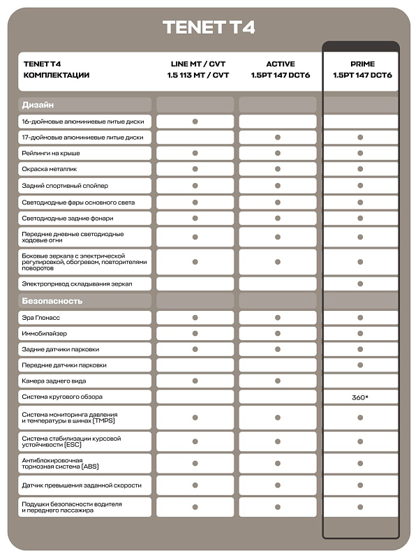 TENET T4 Prime, серый