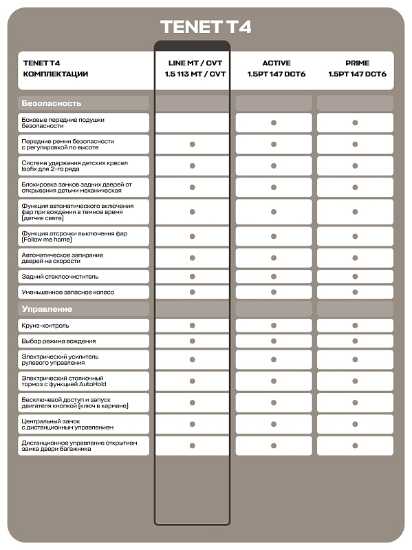 TENET T4 Лайн, черный