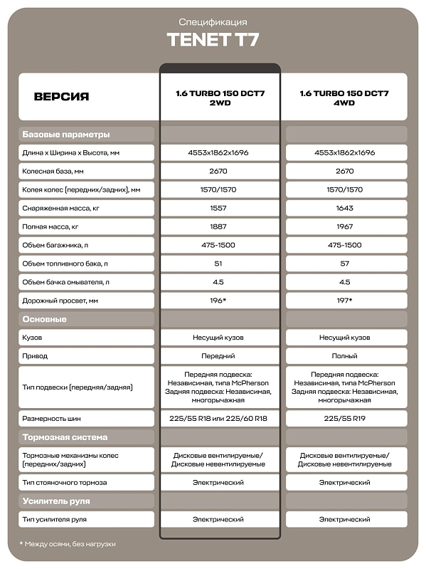 TENET T7 Прайм, серебряный