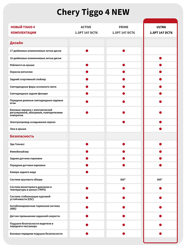 Chery Tiggo 4 Ultra, серый