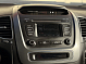 Kia Sorento Prestige, 2015 года, пробег 173183 км