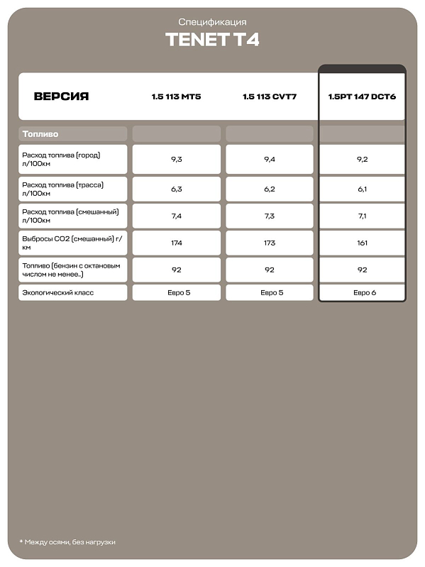 TENET T4 Прайм, красный