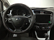 Kia Ceed Classic, 2013 года, пробег 244436 км