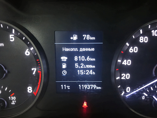 Hyundai Solaris Comfort, 2019 года, пробег 118567 км