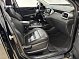 Kia Sorento, 2018 года, пробег 129593 км