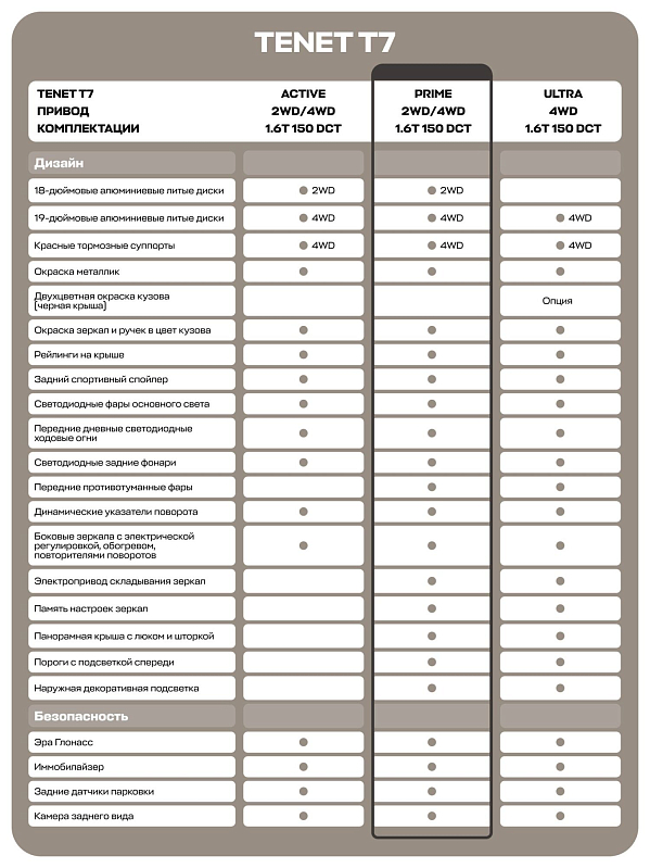 TENET T7 Прайм, синий