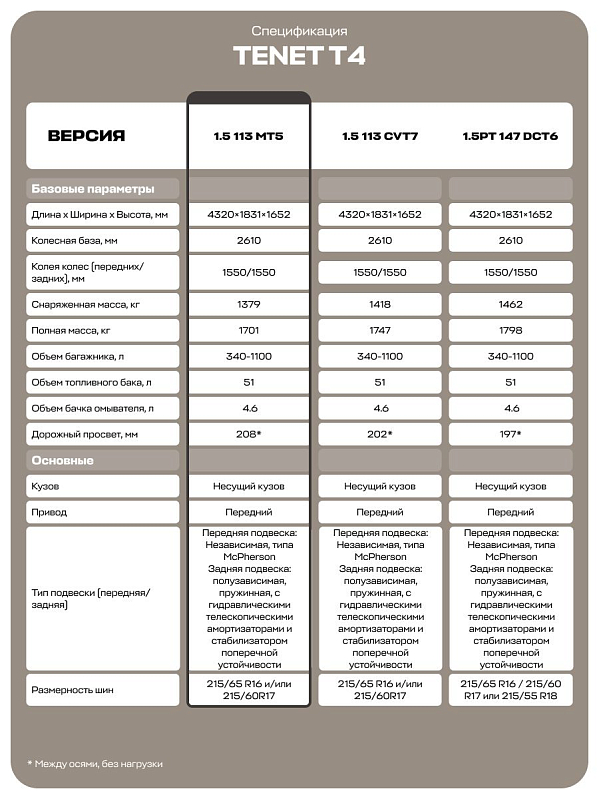 TENET T4 MT Line, пурпурный