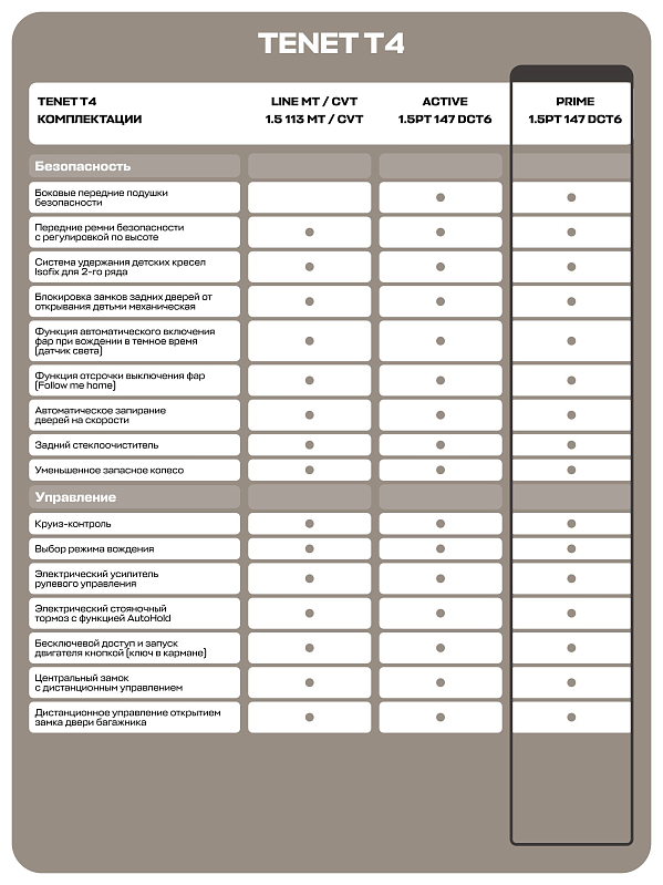 TENET T4 Прайм, серый
