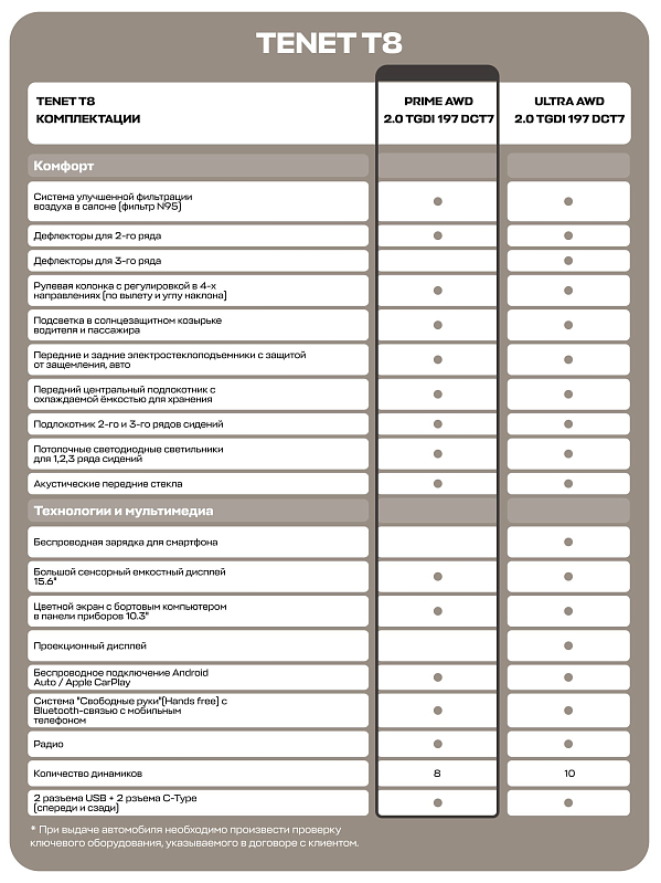 TENET T8 Prime, черный