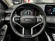 Haval Jolion Premium, 2023 года, пробег 72250 км