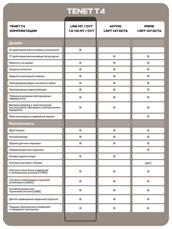 TENET T4 MT Line, черный