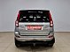 Haval H5 Premium, 2020 года, пробег 110583 км