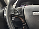Haval H5 Premium, 2020 года, пробег 110583 км
