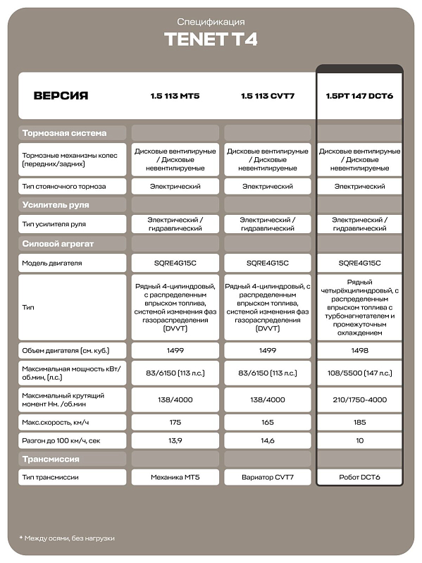 TENET T4 Active, серый