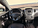 Kia Sorento Prestige, 2015 года, пробег 173183 км