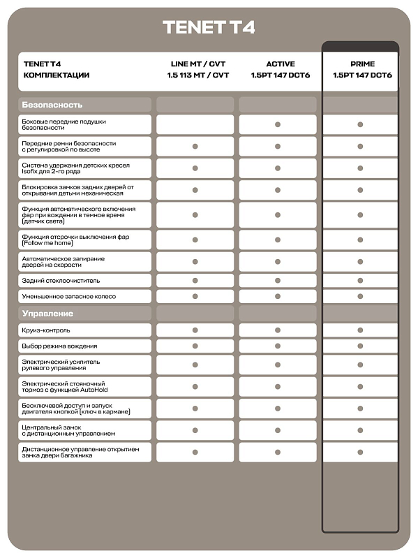 TENET T4 Prime, черный