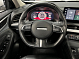 Haval F7x Tech Plus, 2022 года, пробег 139000 км