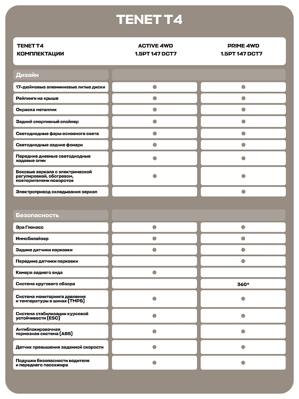 TENET T4 Прайм, серый