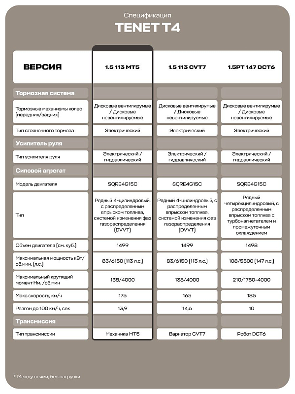 TENET T4 MT Line, красный