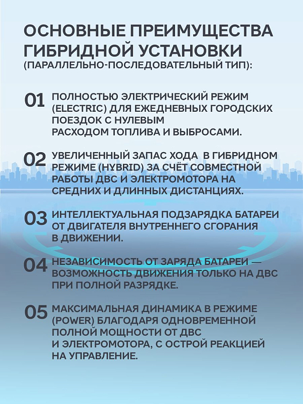 Geely EX5 EM-i Макс, серебряный