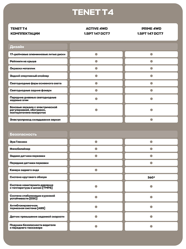 TENET T4 Prime, красный