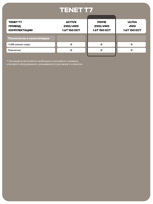TENET T7 Прайм, черный